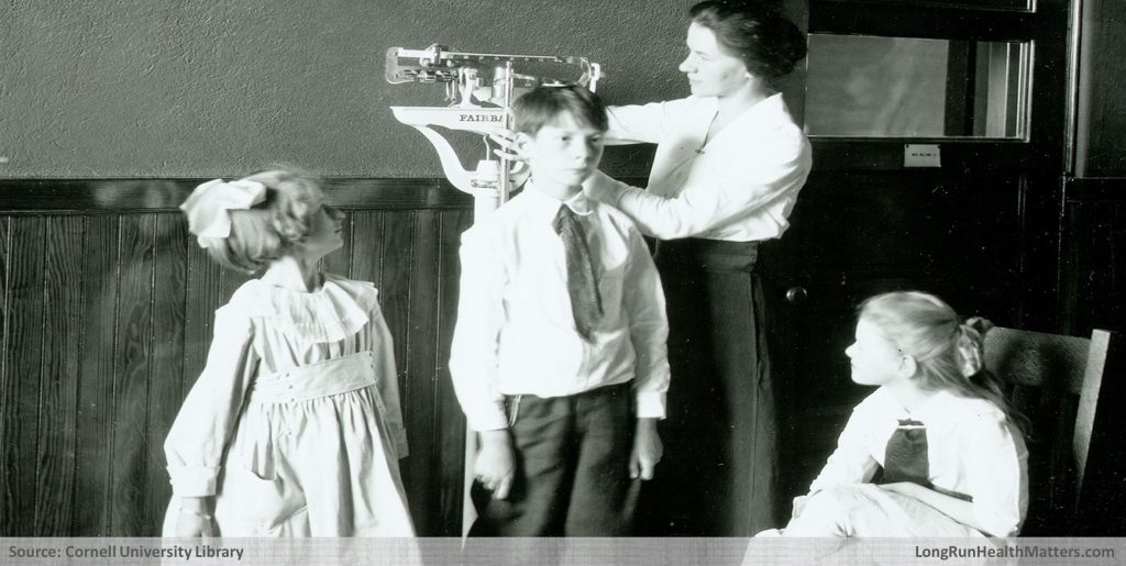 Anthropometrics heights measurement wellbeing