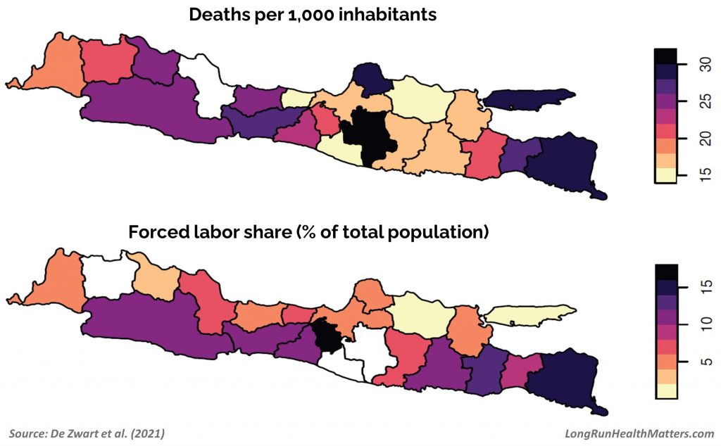 Forced labor mortality Java colonial cultivation system