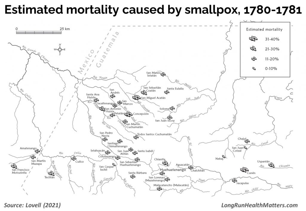 Smallpox 1780 Cuchumatanes Guatemala