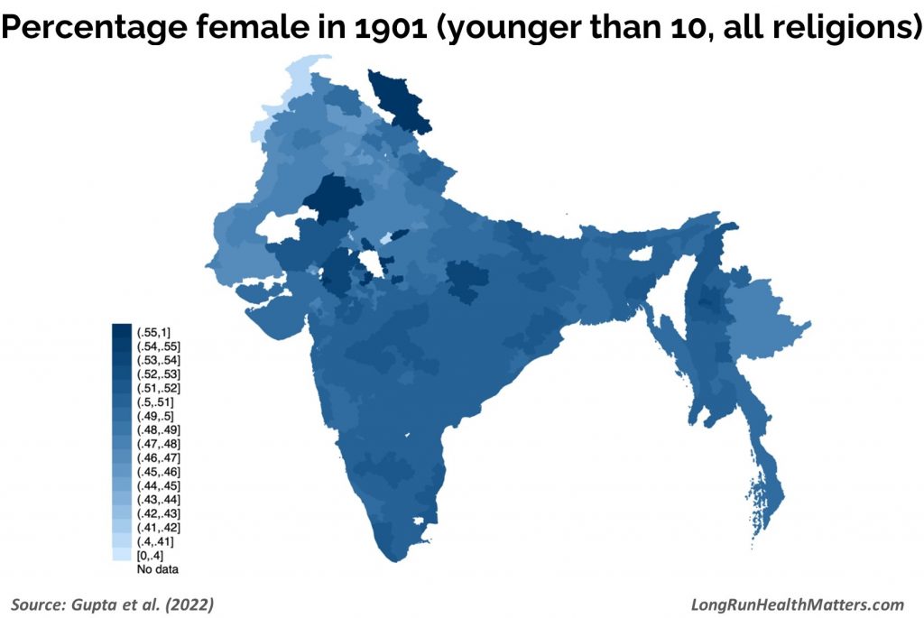 Percentage female 1901 colonial india younger than 10