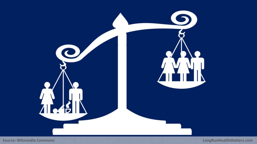 Socioeconomic health inequality Human Rights