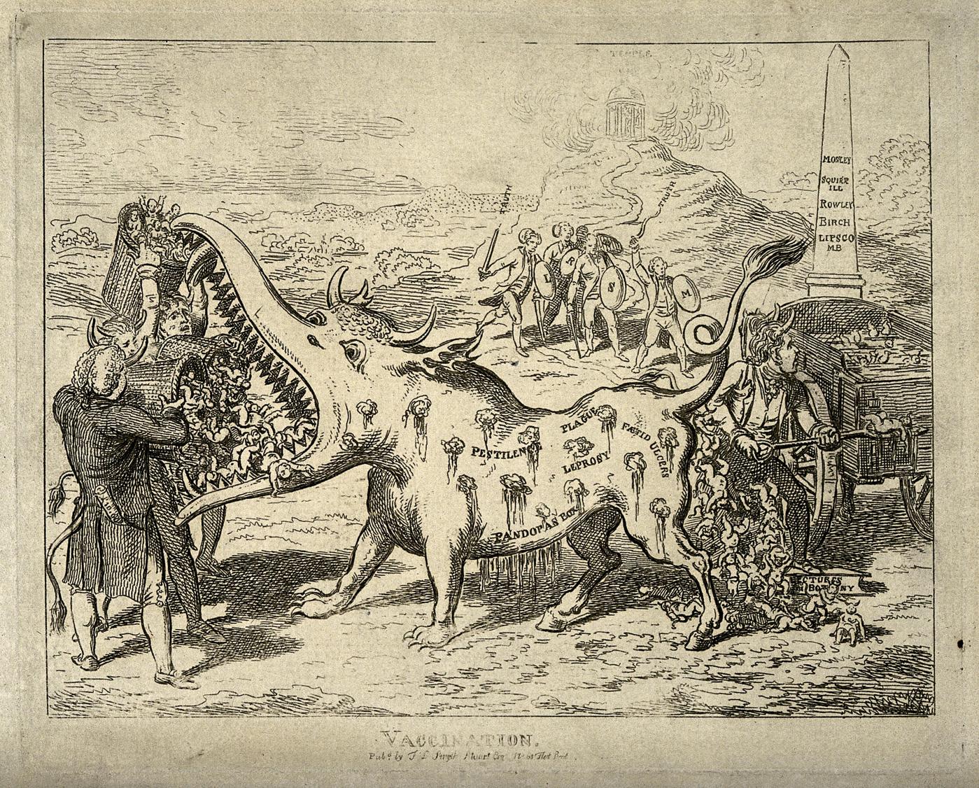 Smallpox vaccination in 19th-century Finland: lessons from a vaccine mandate