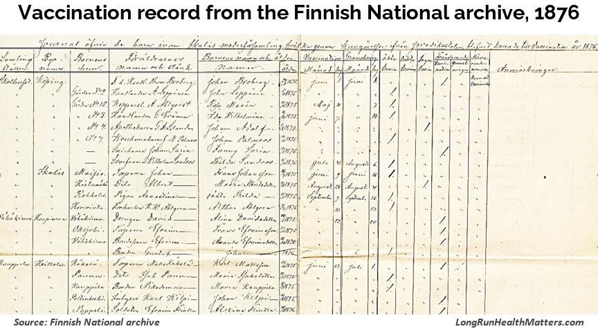 Vaccination record from the Finnish National archive - 1876